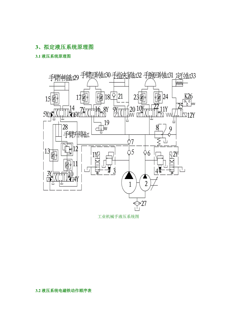 工业机械手液压系统设计毕业论文_第4页