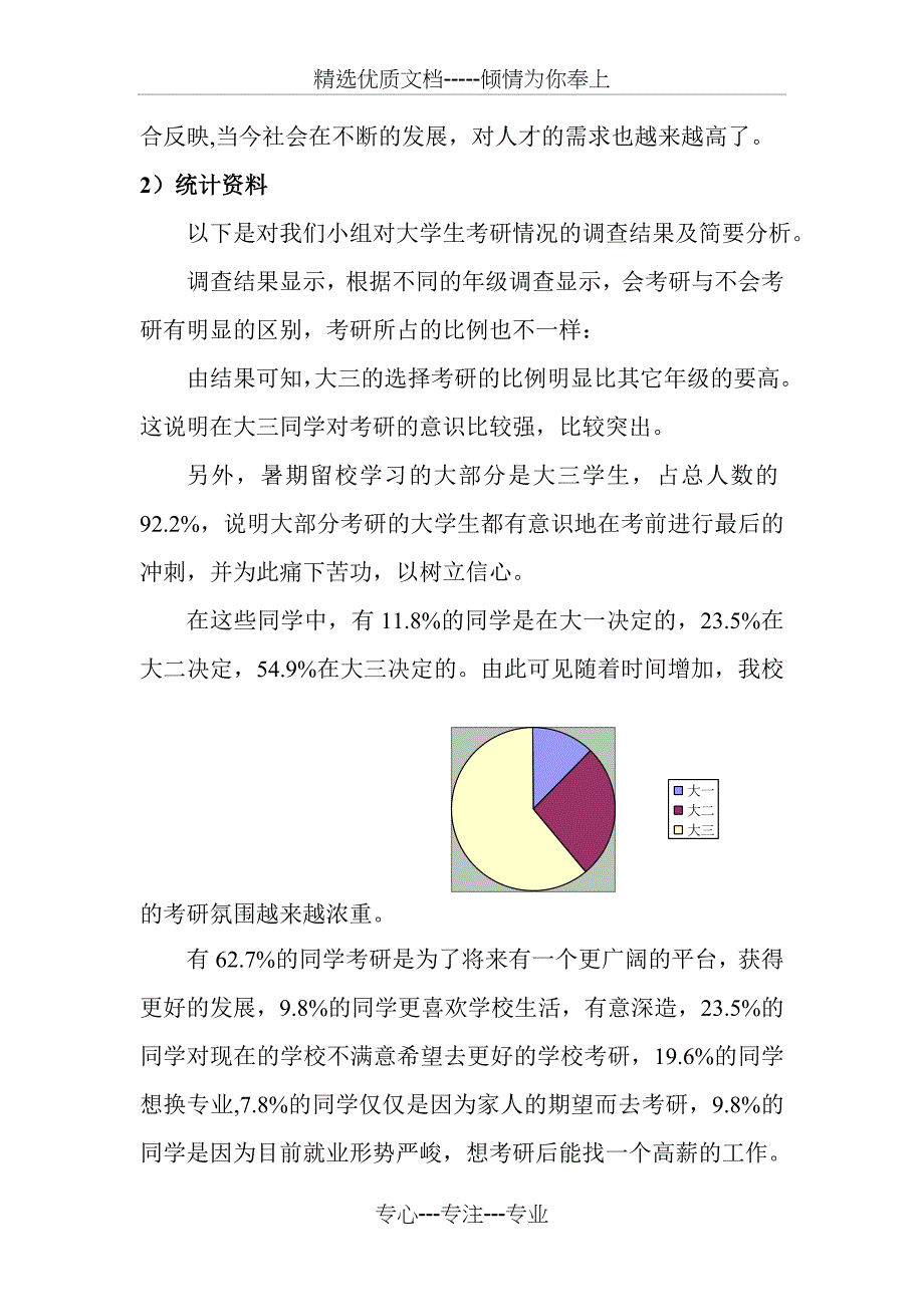 大学生考研情况调查报告共19页_第4页