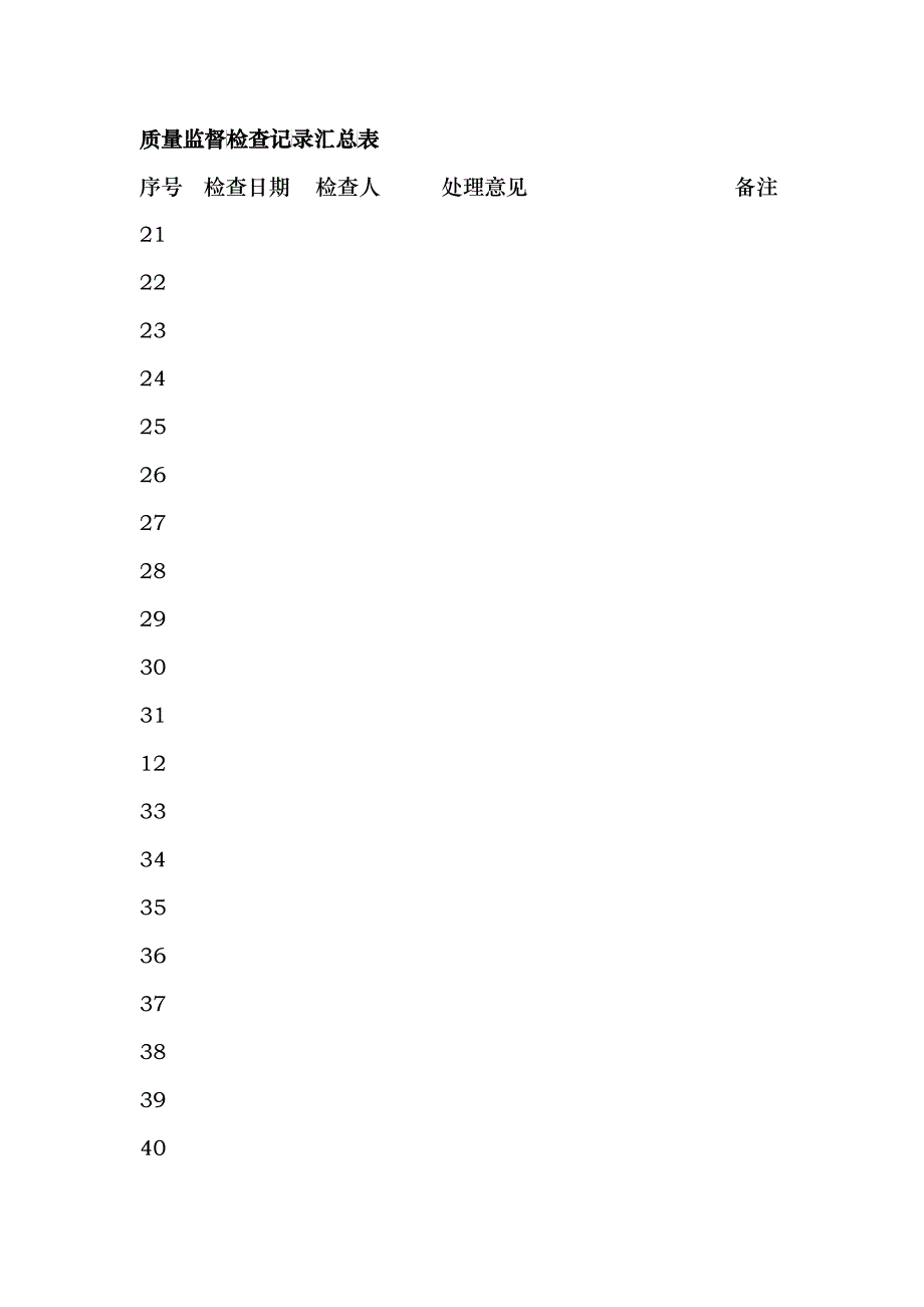 如何制作建筑工程质量监督执法管理手册_第4页