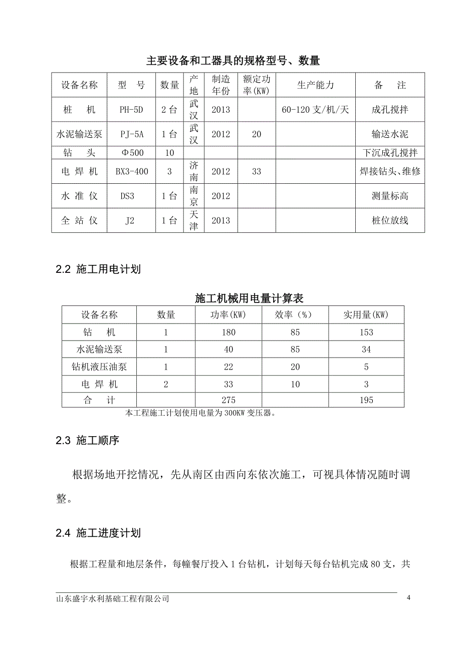 水泥土搅拌桩施工组织设计(最全面).doc_第4页