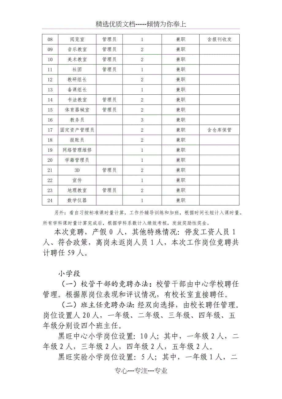 岗位竞聘实施方案_第4页