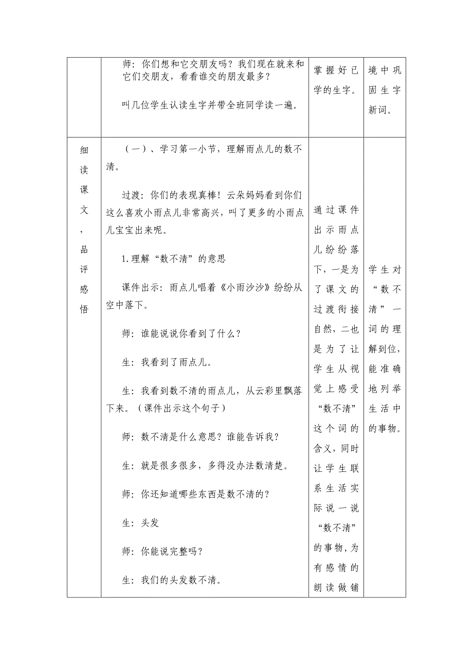 雨点儿教学设计1_第3页