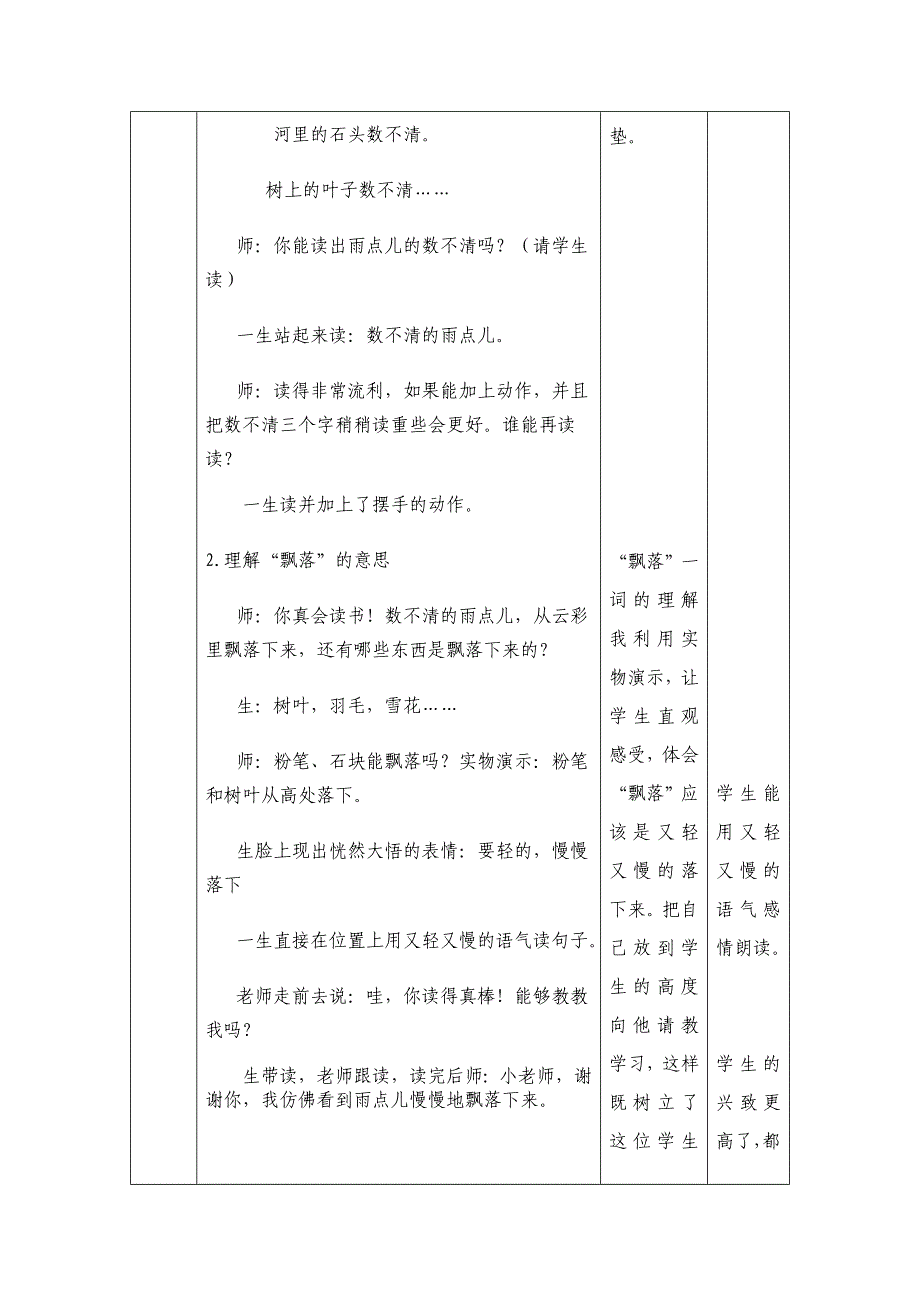 雨点儿教学设计1_第4页