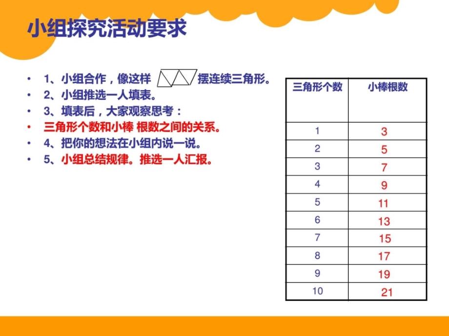 图形中的规律五年级数学数学小学教育教育专区_第3页