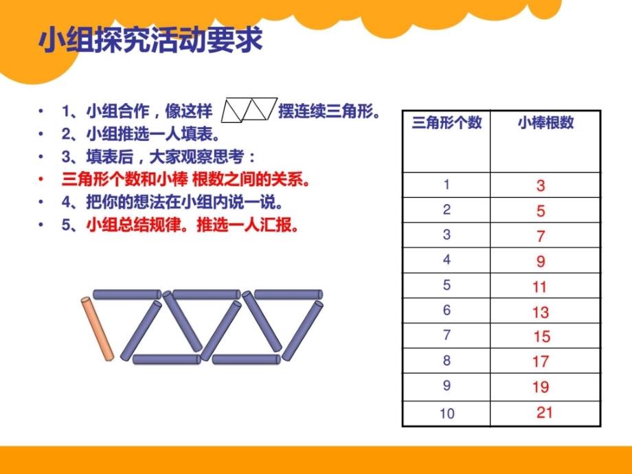 图形中的规律五年级数学数学小学教育教育专区_第4页