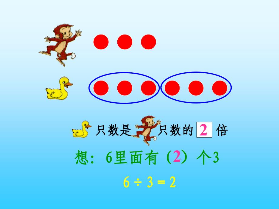 快乐的动物北师大版小学数学二年级上册课件2_第4页