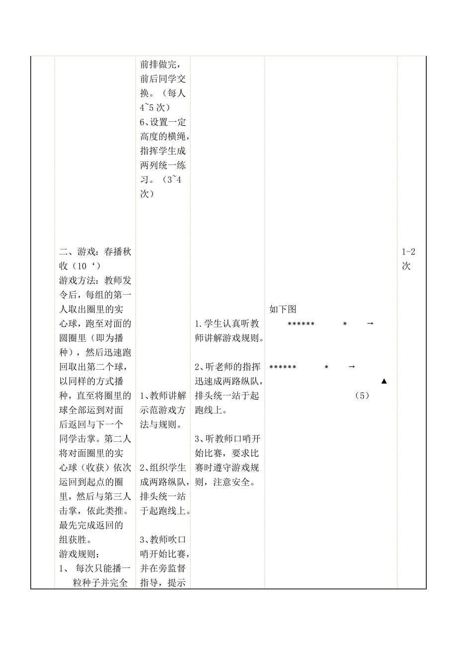 五年级体育《实心球》教学设计.docx_第5页