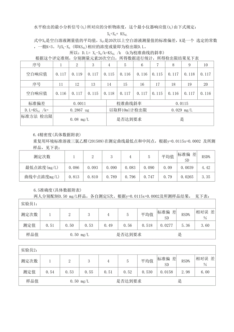 水质三氯乙醛测定方法确认实验报告_第3页