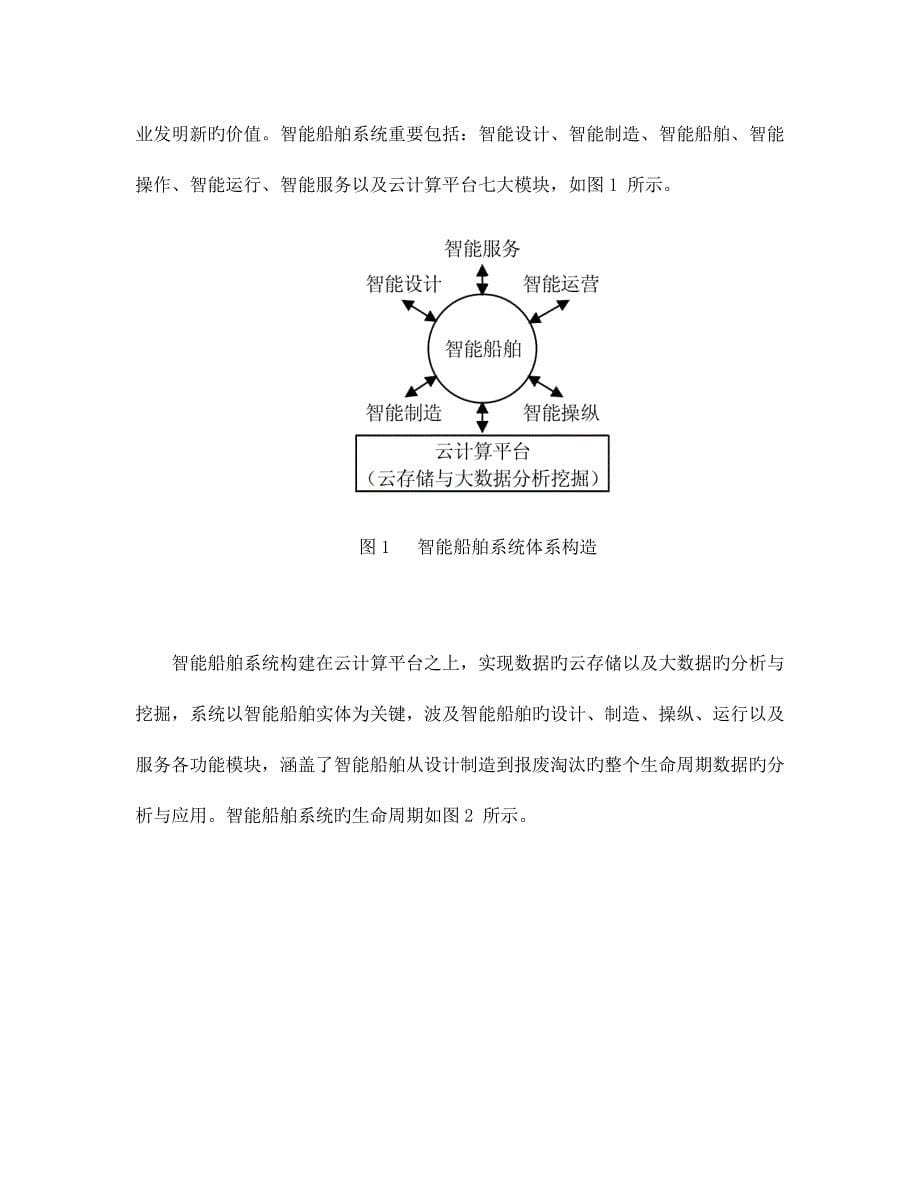 船舶智能制造_第5页