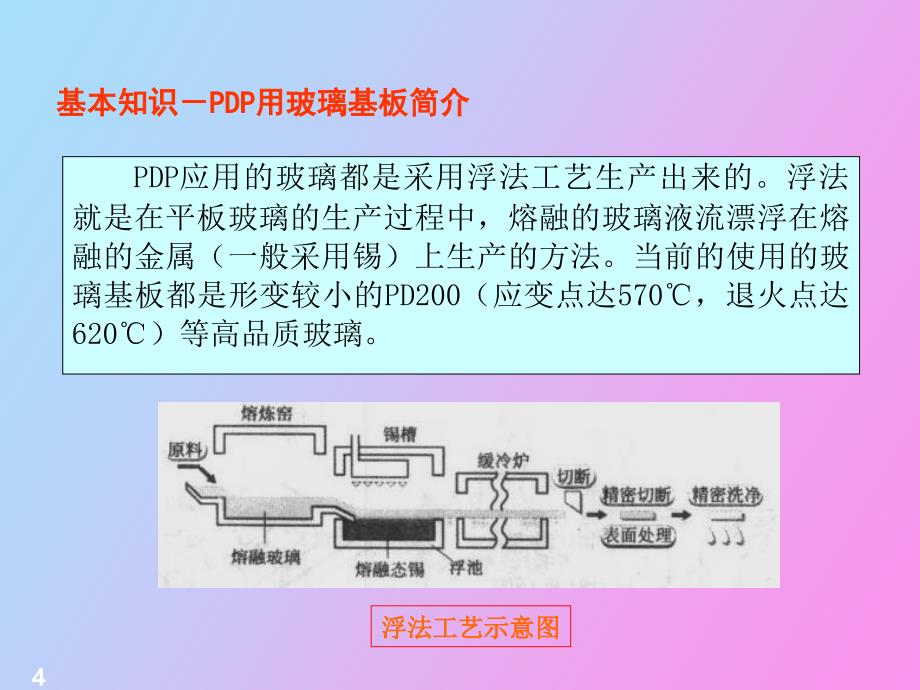 烧结炉与退火炉培训_第4页