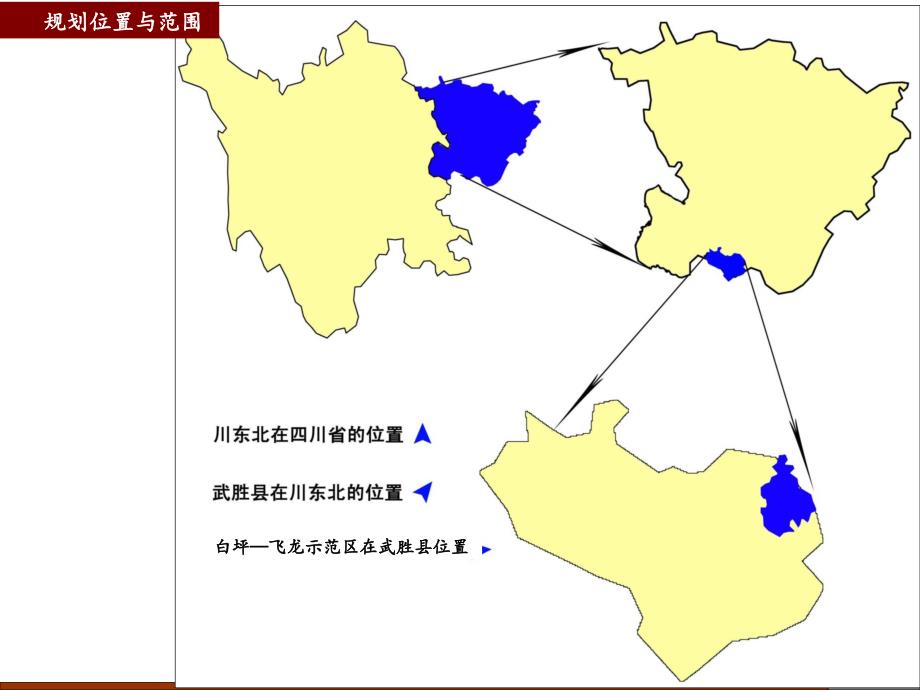 农村示范区总体规划课件_第3页