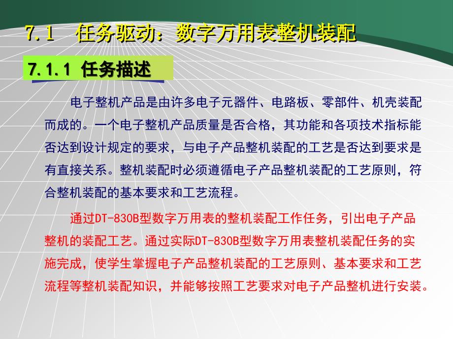 电子产品整机装配工艺课件_第3页