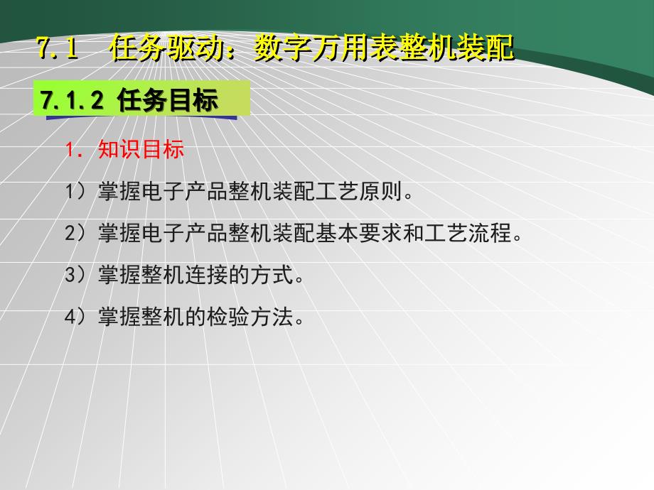 电子产品整机装配工艺课件_第4页