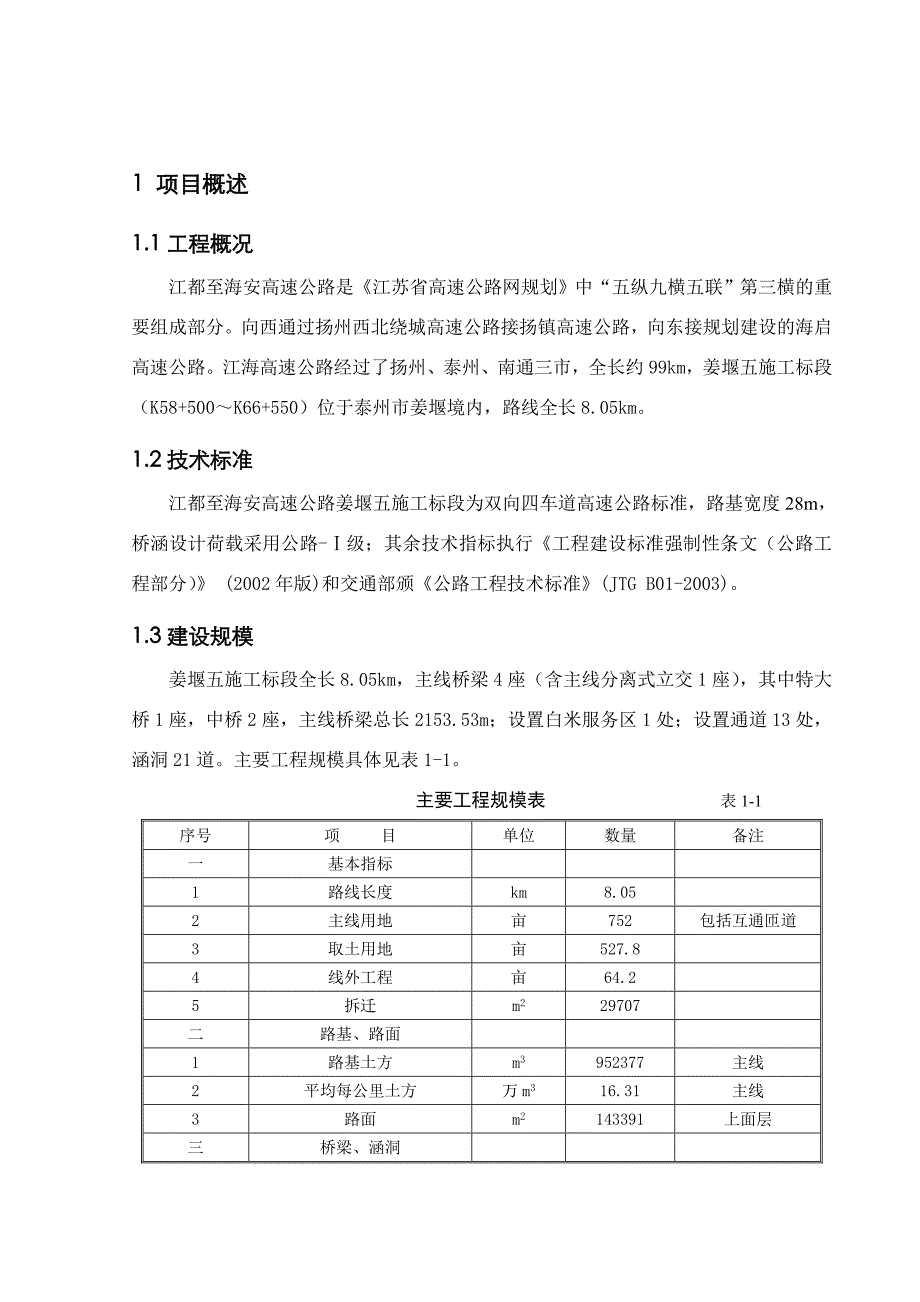 江海高速公路姜堰五标咨询报告汇总_第3页