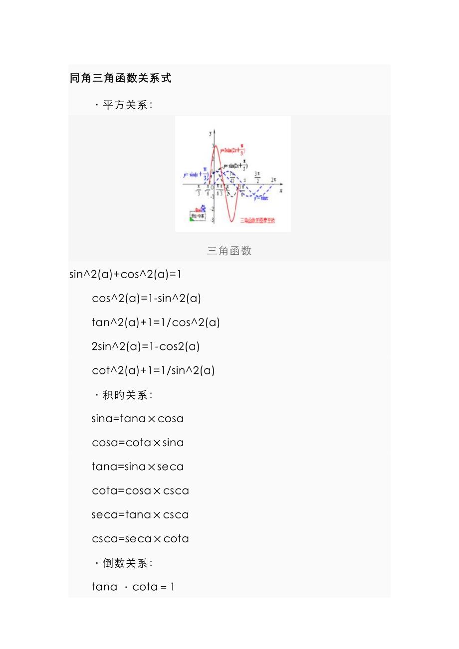 三角函数关系式大全_第1页