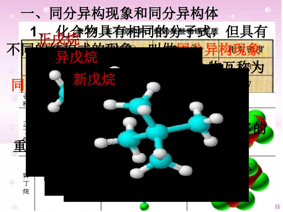 吉林省长市第五中学高二化学《同分异构体》课件_第4页