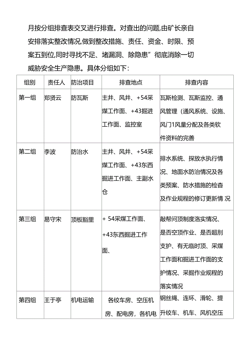 黎坡煤矿重大灾害防治工作实施方案30_第3页