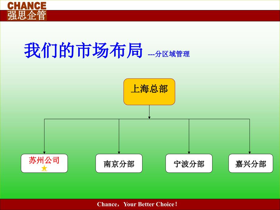 《强思企管公司介绍》PPT课件.ppt_第2页