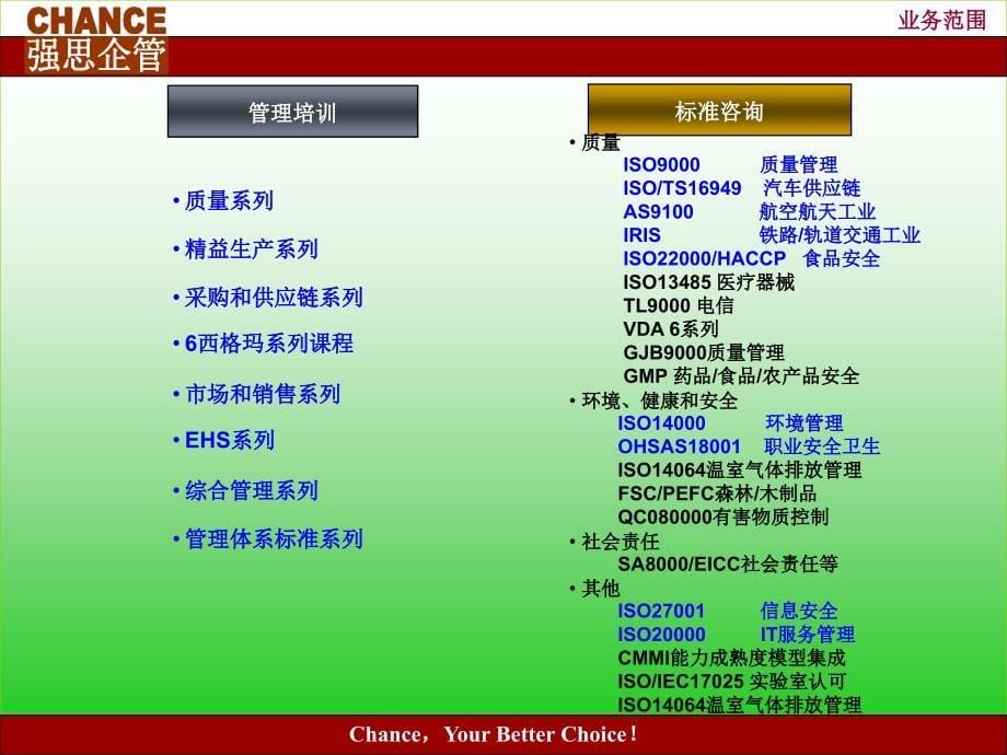 《强思企管公司介绍》PPT课件.ppt_第5页