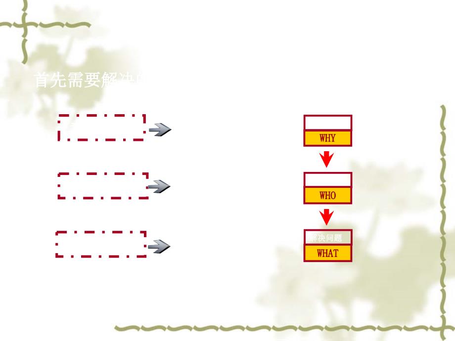 某房地产项目营销策划方案1_第4页