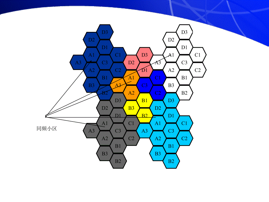 移动通信第四章gsm和gprs系统_第3页