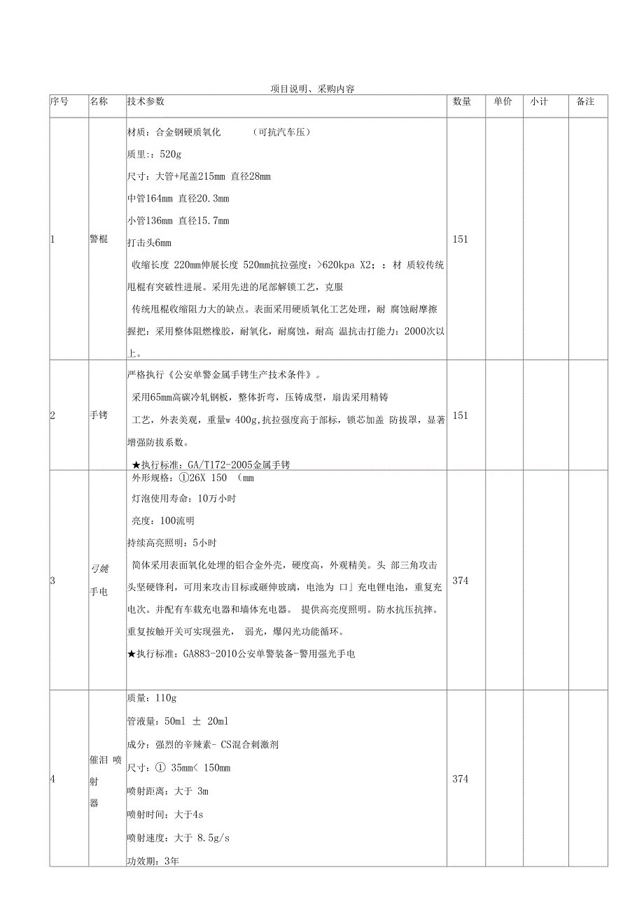 交警支队执勤装备参数_第1页