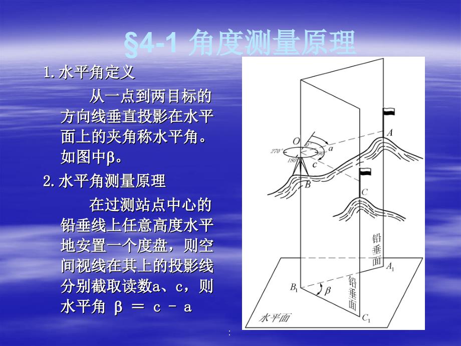 经纬仪及角度测量ppt课件_第2页