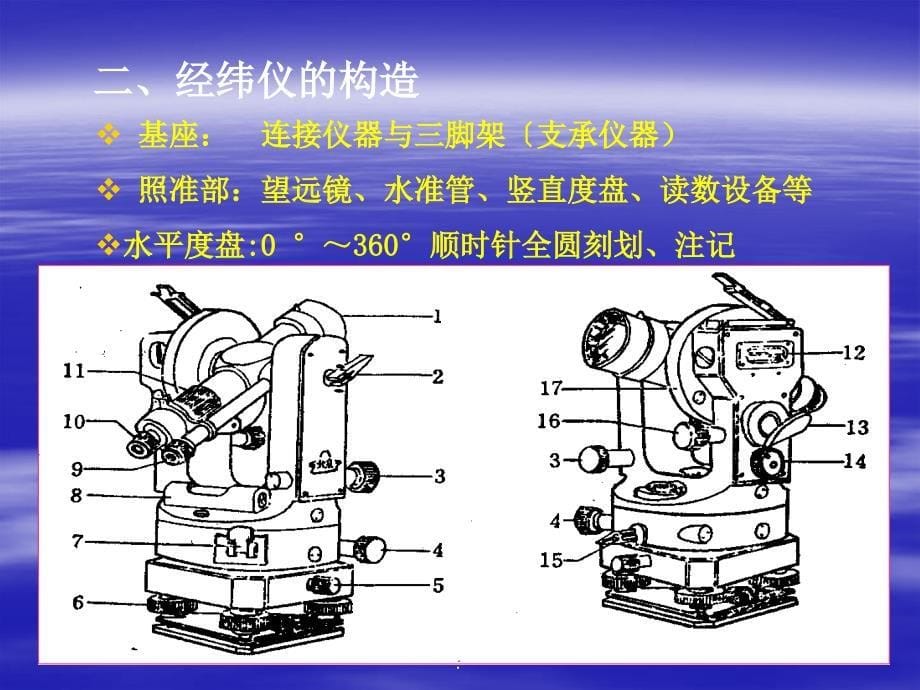 经纬仪及角度测量ppt课件_第5页