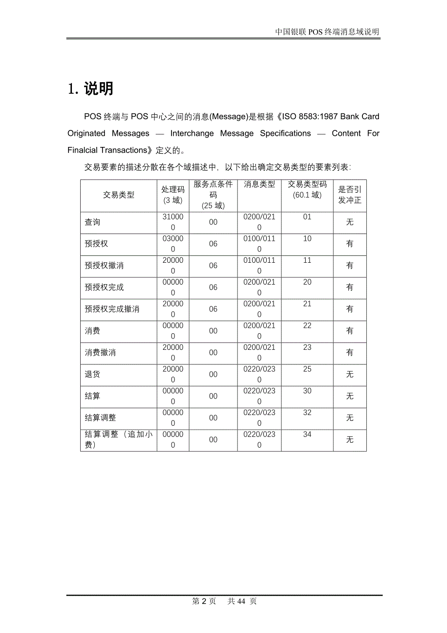 中国银联POS终端消息域说明_第3页