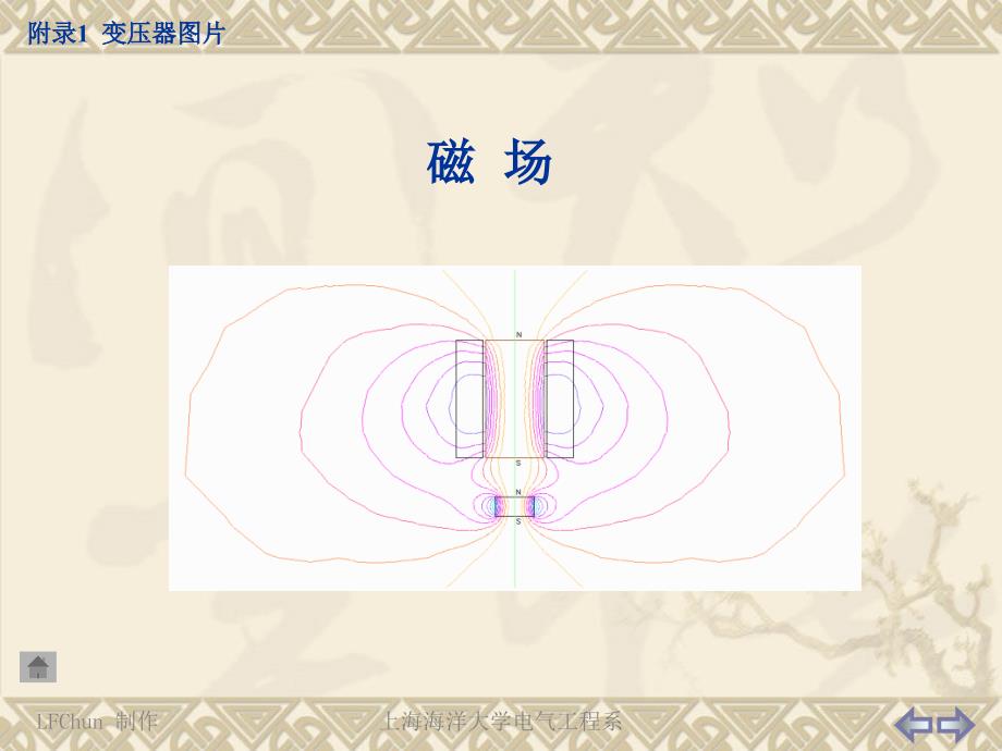 附录1变压器图片素材库.ppt_第3页