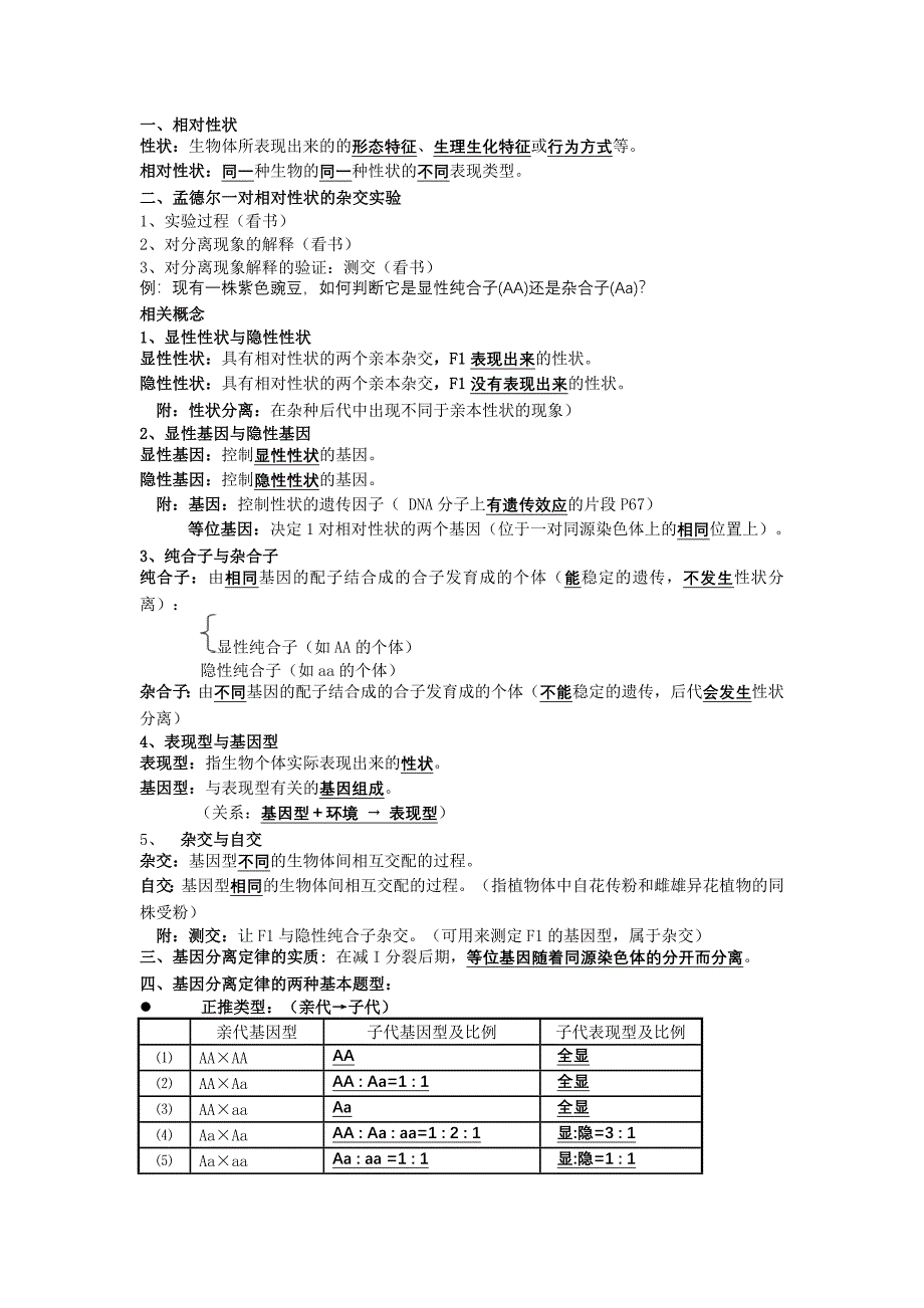 生物必修2复习提纲.doc_第4页