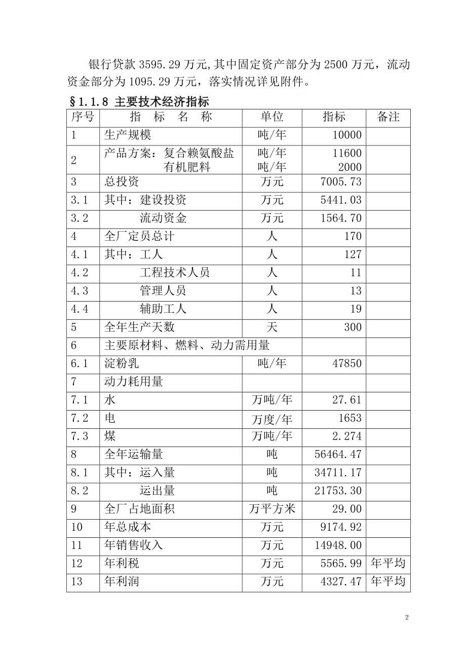 年产1万吨复合赖氨酸盐工程可行性策划书.doc_第5页