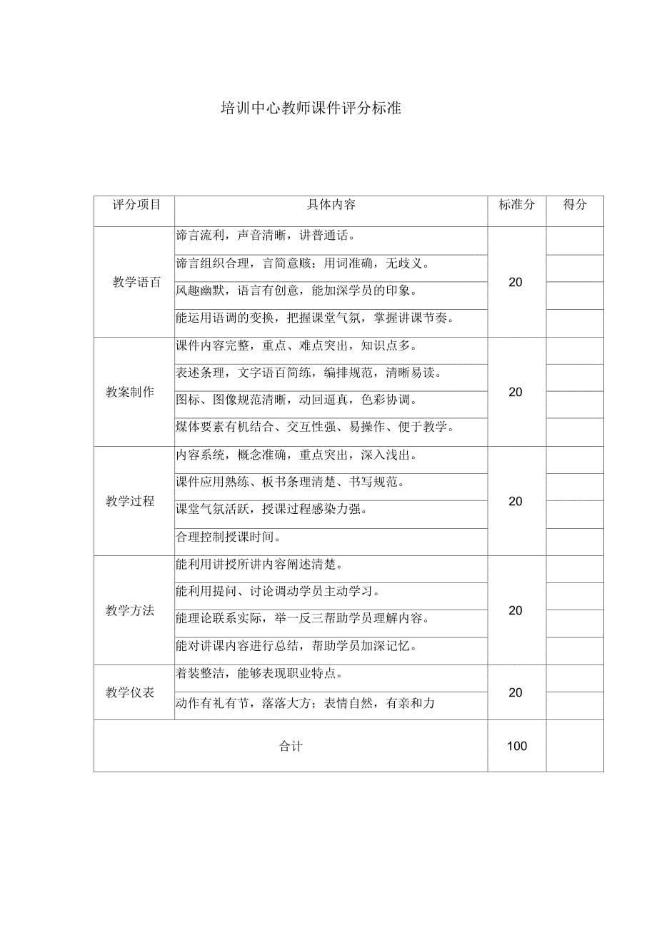 培训中心老师考核评价制度_第5页