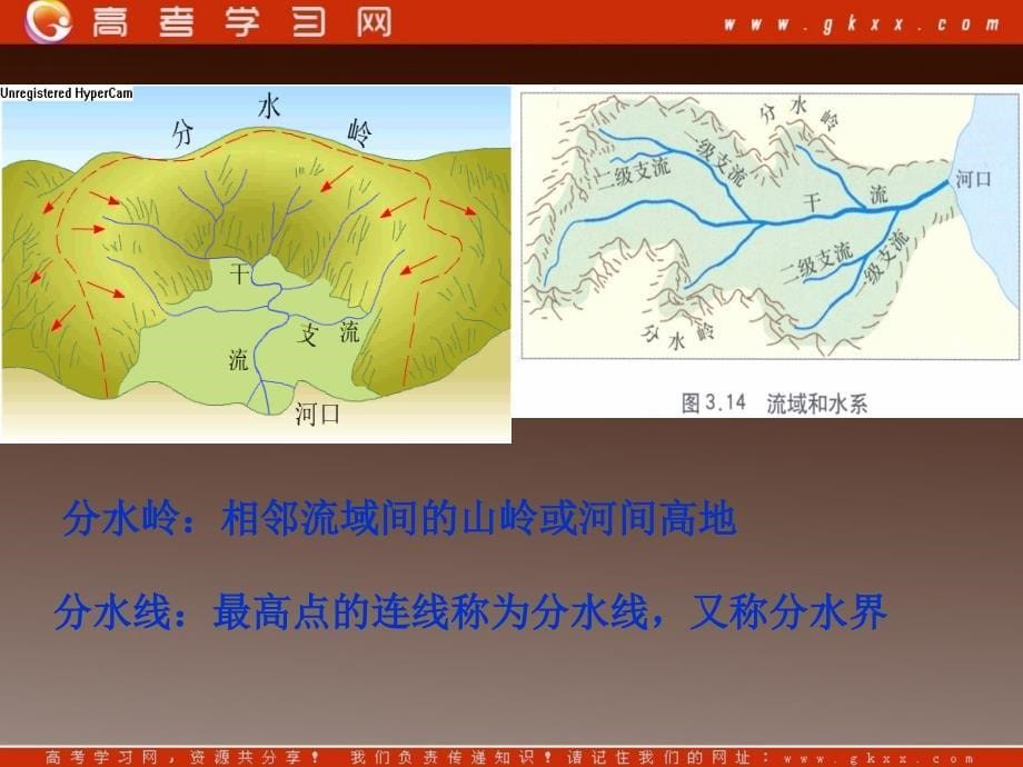 高二地理人教版必修3：3.2《流域的综合开发》课件1_第5页