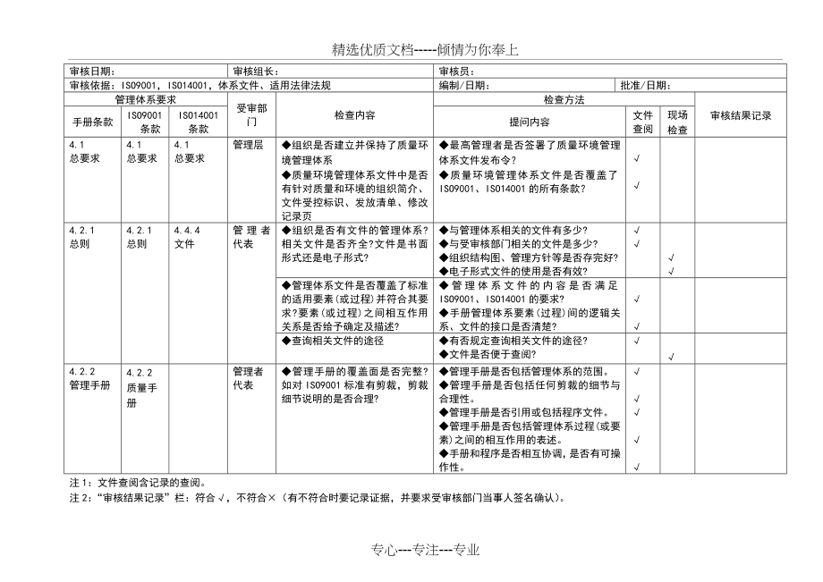 2018年新版ISO9001-14001内审检查表(共53页)_第1页