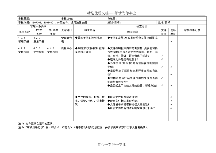 2018年新版ISO9001-14001内审检查表(共53页)_第2页