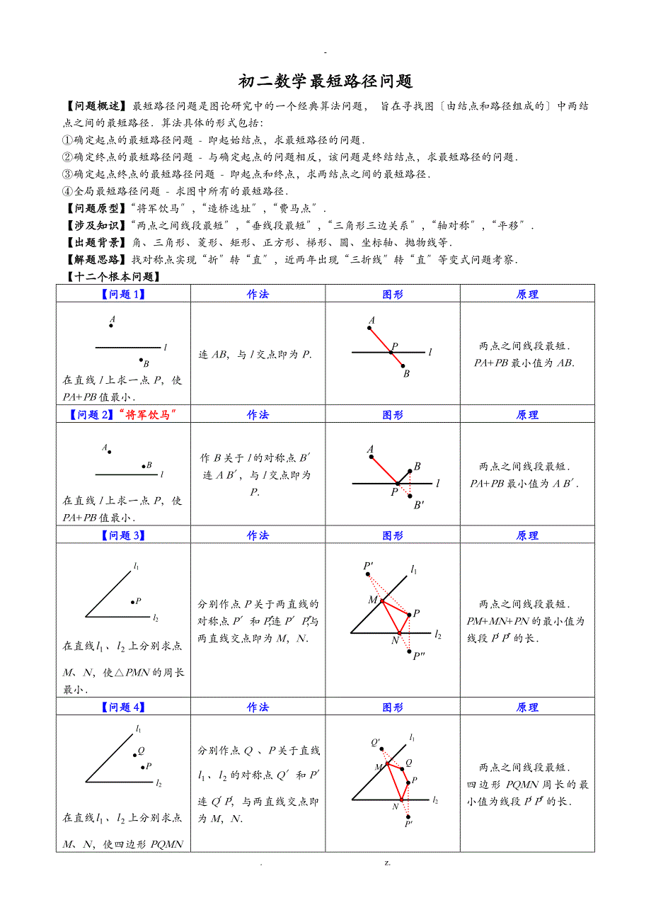 初二数学最短路径问题知识归纳+练习_第1页