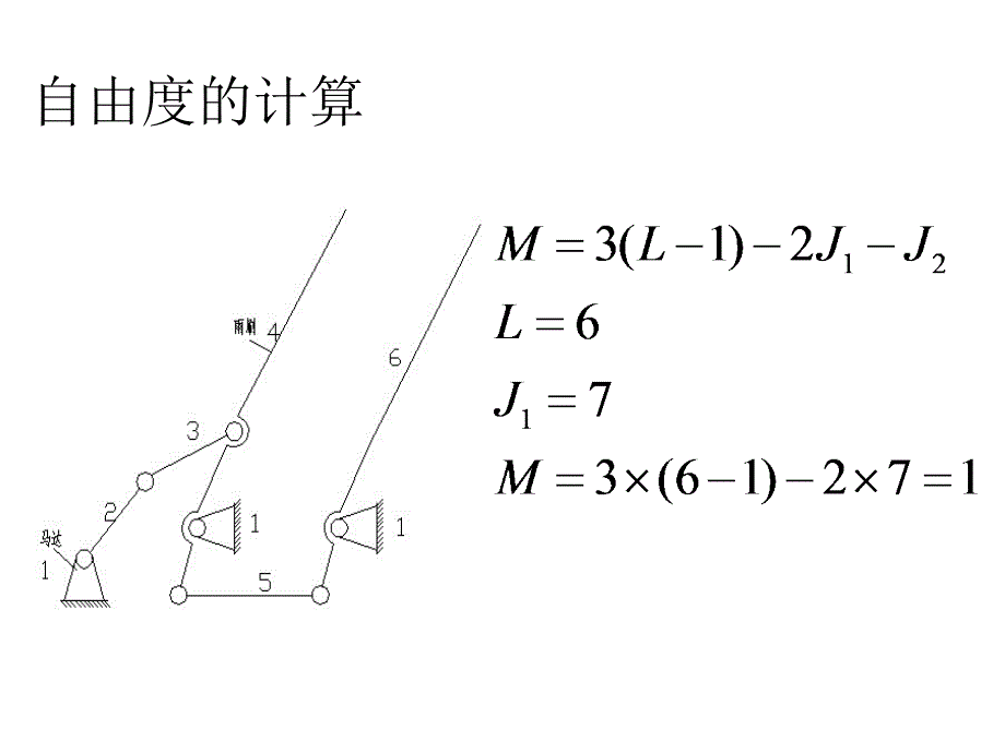 高等机构学课件pp课件_第3页