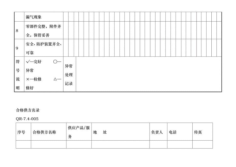 ISO须用的表格--1 Microsoft Word 文档_第5页