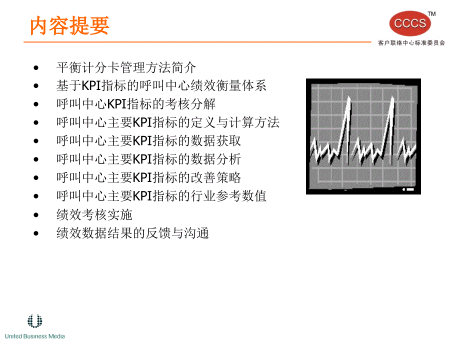 绩效管理合集课件_第2页