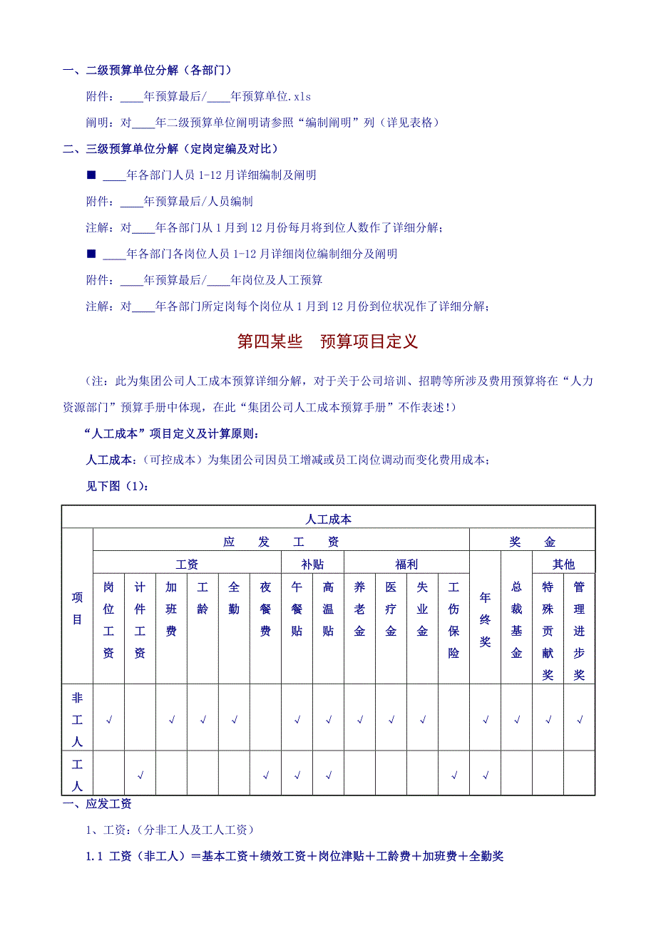 集团公司人力资源年度预算手册样本.doc_第4页