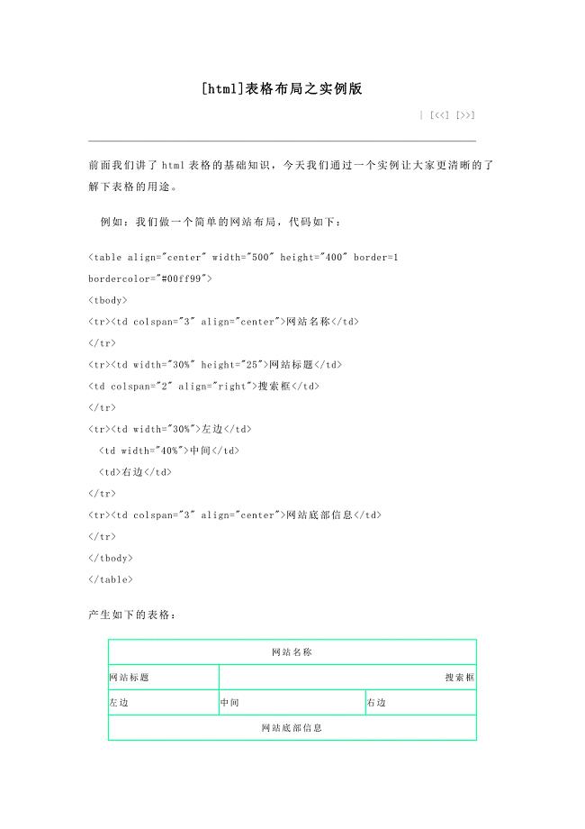 html表格布局实例.doc