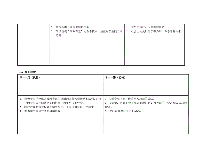 李艳黎个人SWOT分析表.doc_第2页