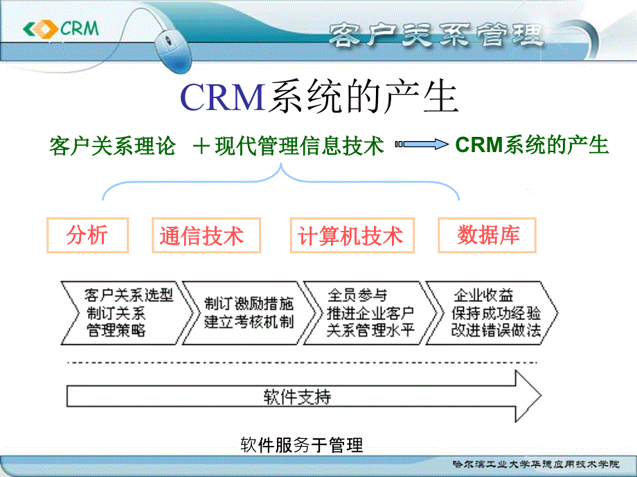 计算机类毕业设计CRM系统答辩PPT(原创_第4页