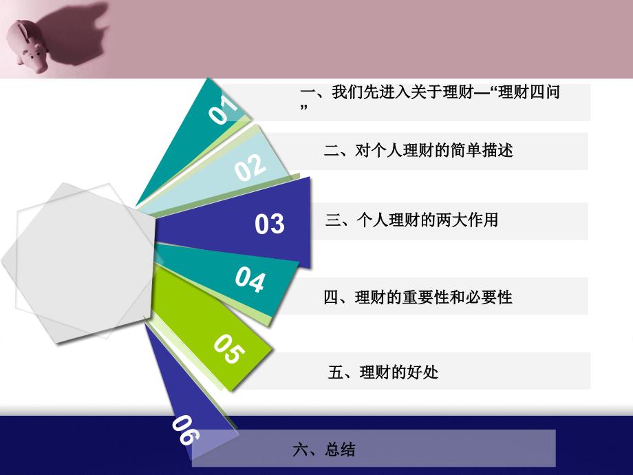 人的一生为什么要理财.综述课件_第2页