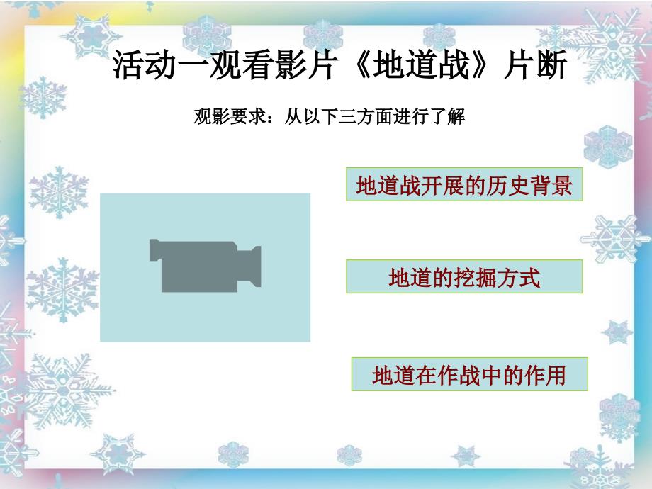 孙锦霞《走进焦庄户地道战遗址》地理实践活动课_第2页