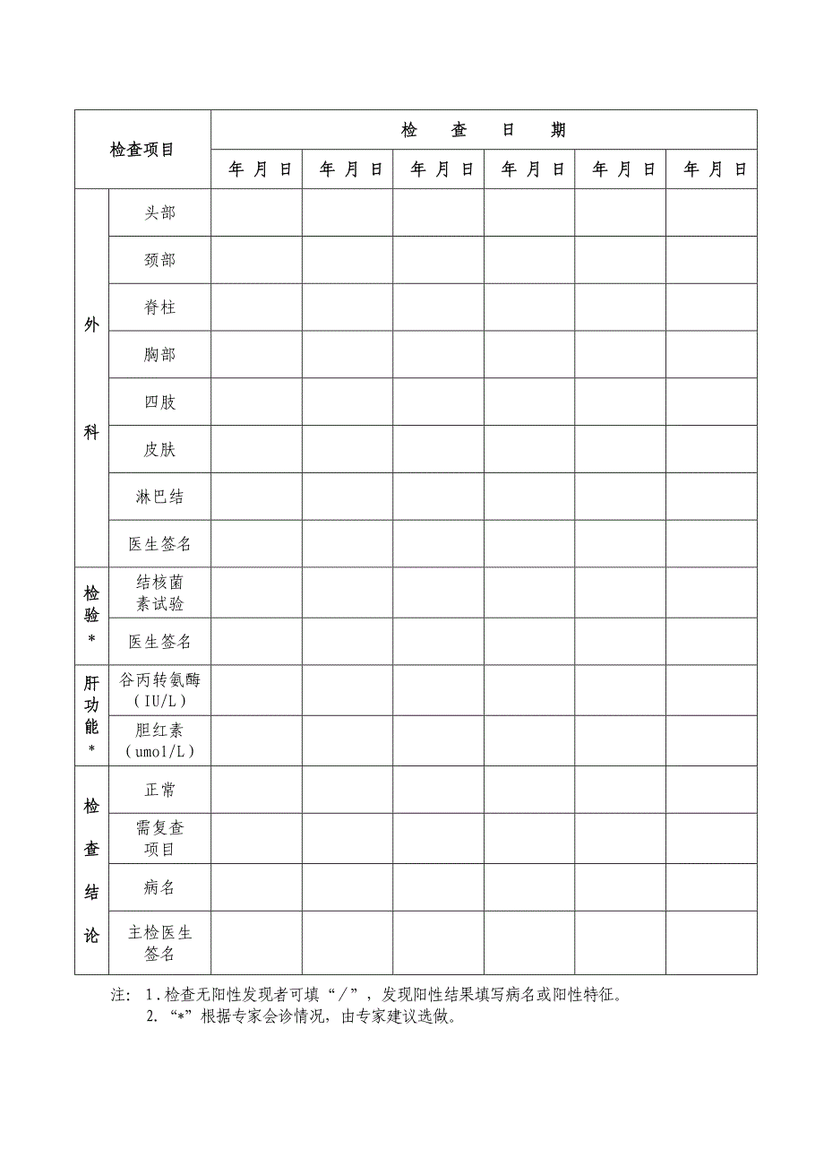 中小学生体检表_第4页