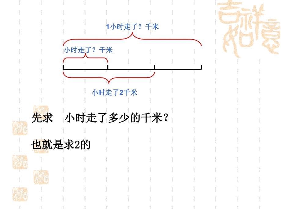 六上数学一个数除以分数ppt课件_第5页