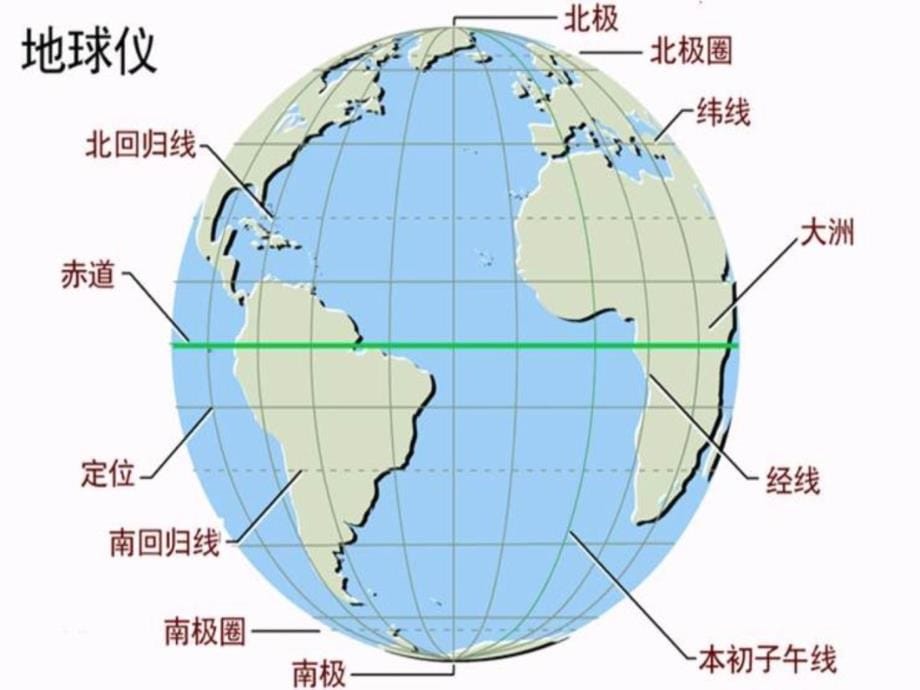 我们的地球村-(2)_第5页