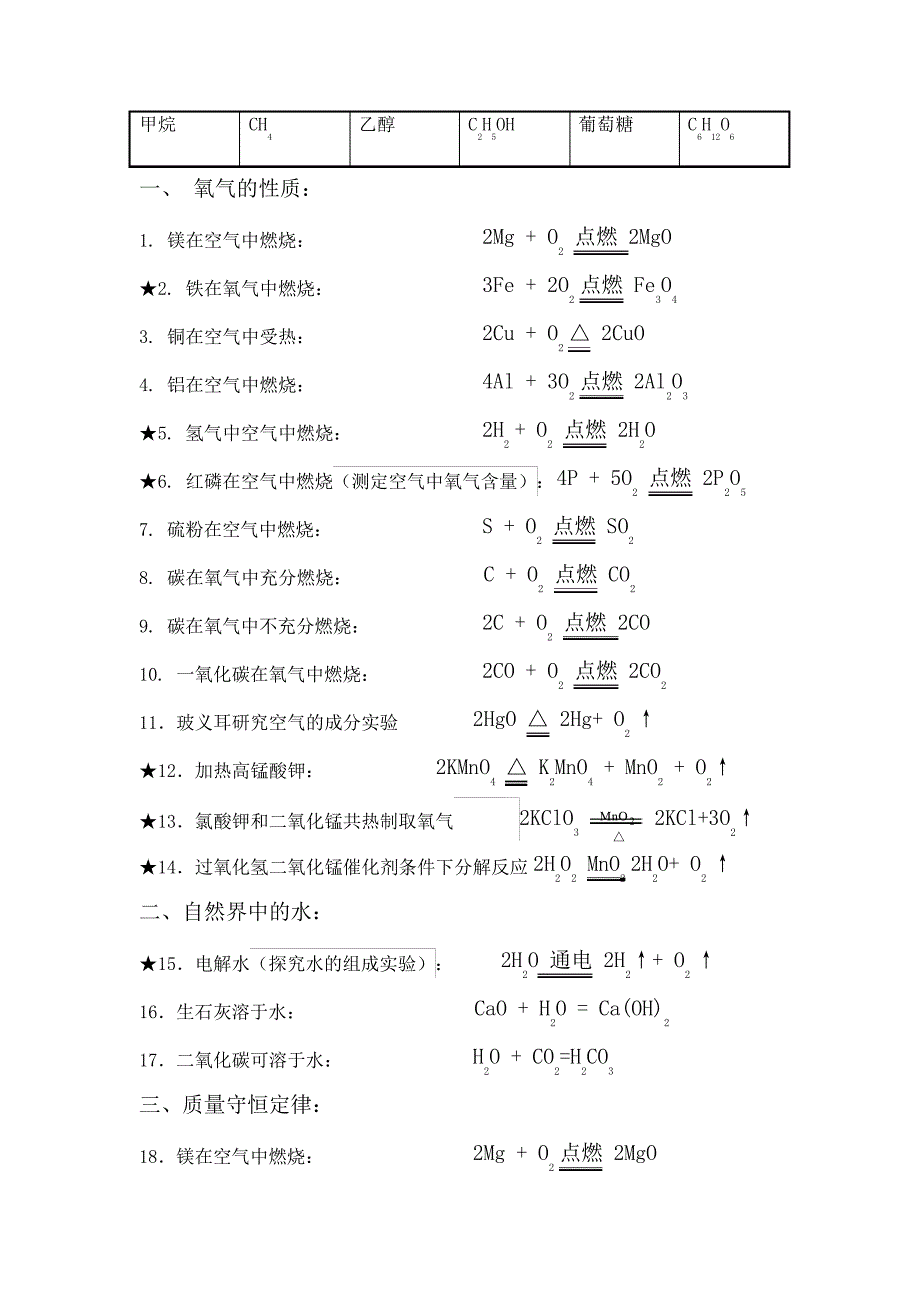 初中常见化学式大全_第3页